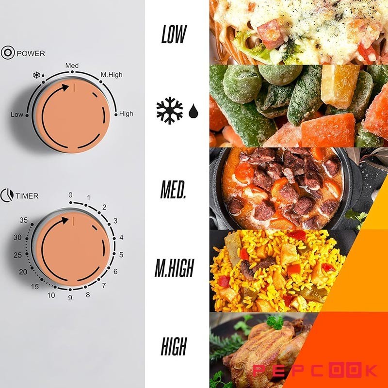 مایکروویو حرفه ای Heinrich's HMW 8845