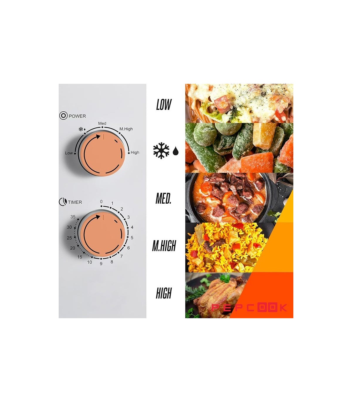 مایکروویو حرفه ای Heinrich's HMW 8845