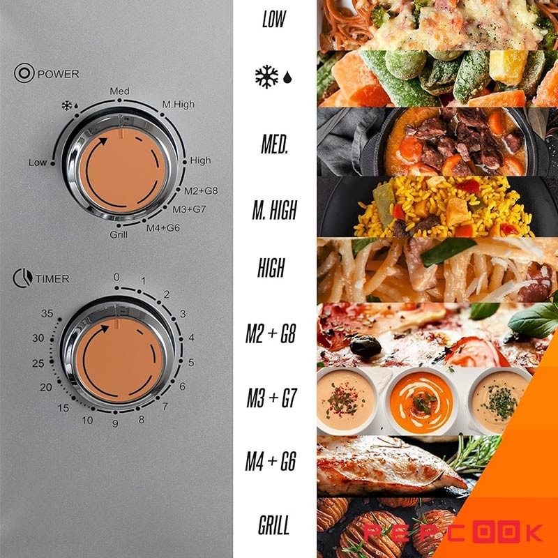 مایکروویو خانگی هنریچ مدل HMW 8846