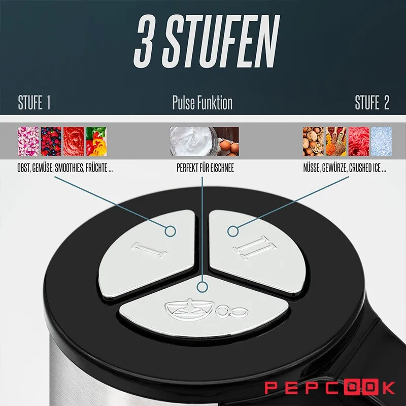 خردکن حرفه ای 3 سرعته هنریچ مدل HMZ 8673