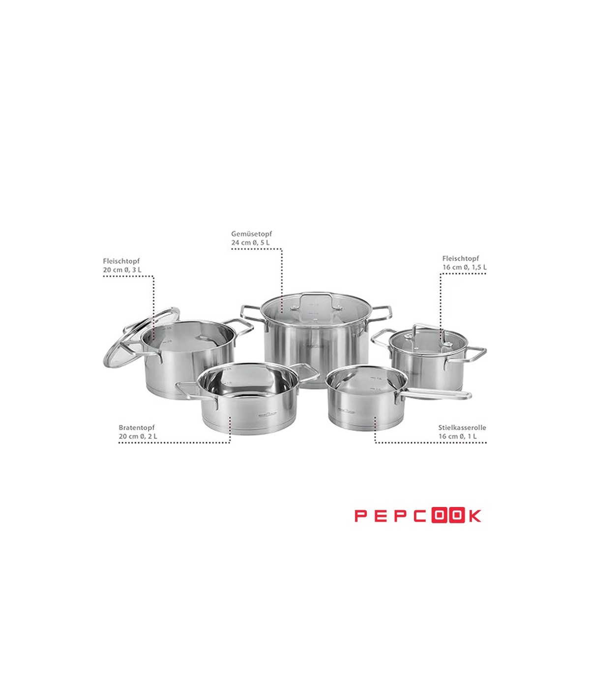 سرویس قابلمه 8 پارچه حرفه ای Proficook مدل PC-KTS 1225