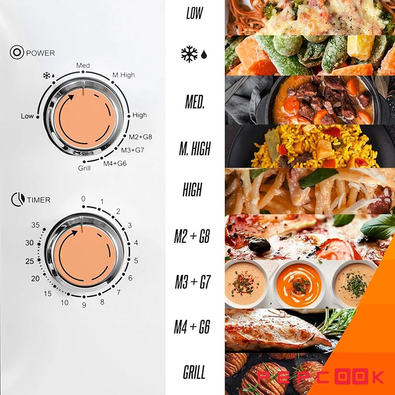 هنریچ HMW 8846 مجهز به 9 برنامه و تایمر 35 دقیقه ای