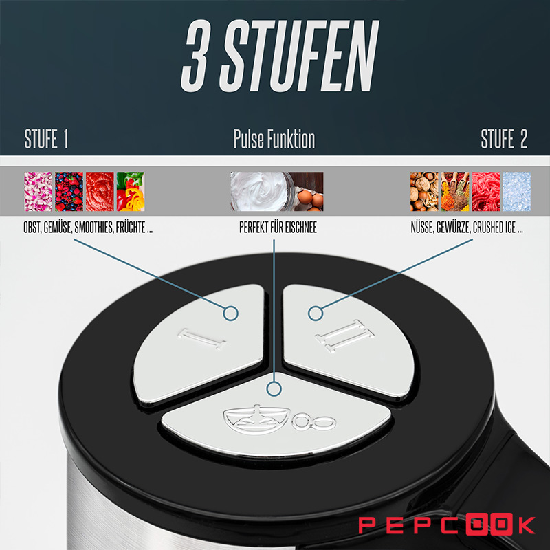 خردکن هنریچ 8672 با قابلیت تنظیم سرعت در 2 سطح و سرعت لحظه ای