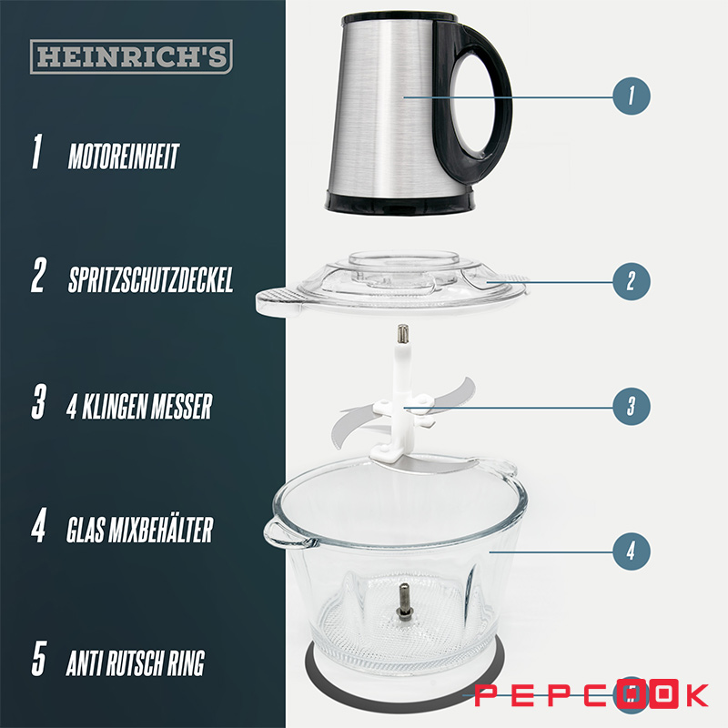 heinrich's 8672 با ظرفیت معادل 1.8 لیتر